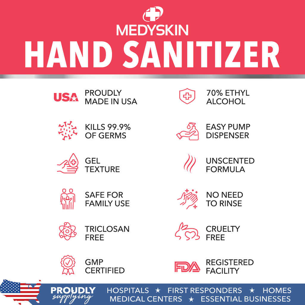 Safe Hand Sanitizer Made in the U.S.A